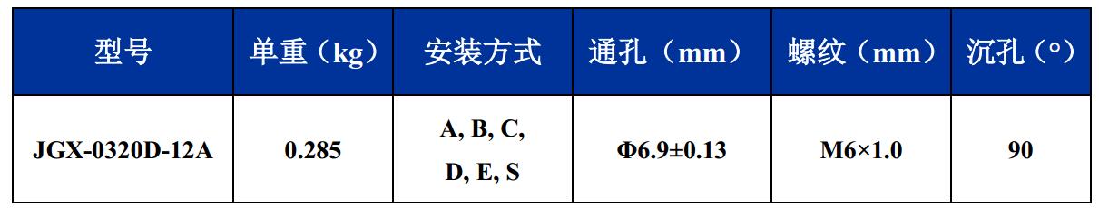 JGX-0320D-12A多應用鋼絲繩隔振器尺寸