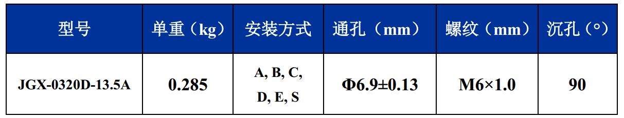 JGX-0320D-13.5A多應(yīng)用鋼絲繩隔振器尺寸