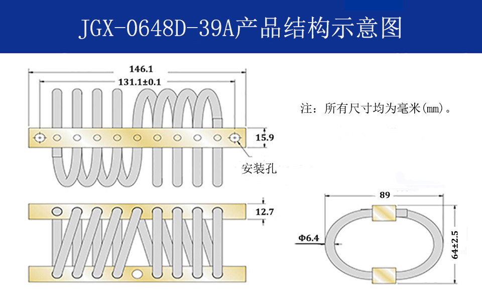 JGX-0648D-39A多應(yīng)用鋼絲繩隔振器結(jié)構(gòu)