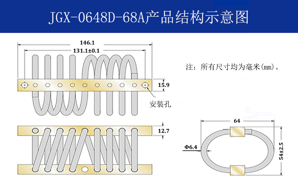 JGX-0648D-68A多應用鋼絲繩減震器結構