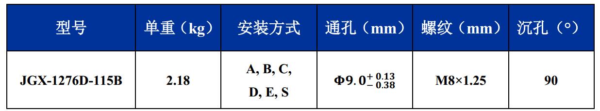 JGX-1276D-115B多應(yīng)用鋼絲繩隔振器尺寸