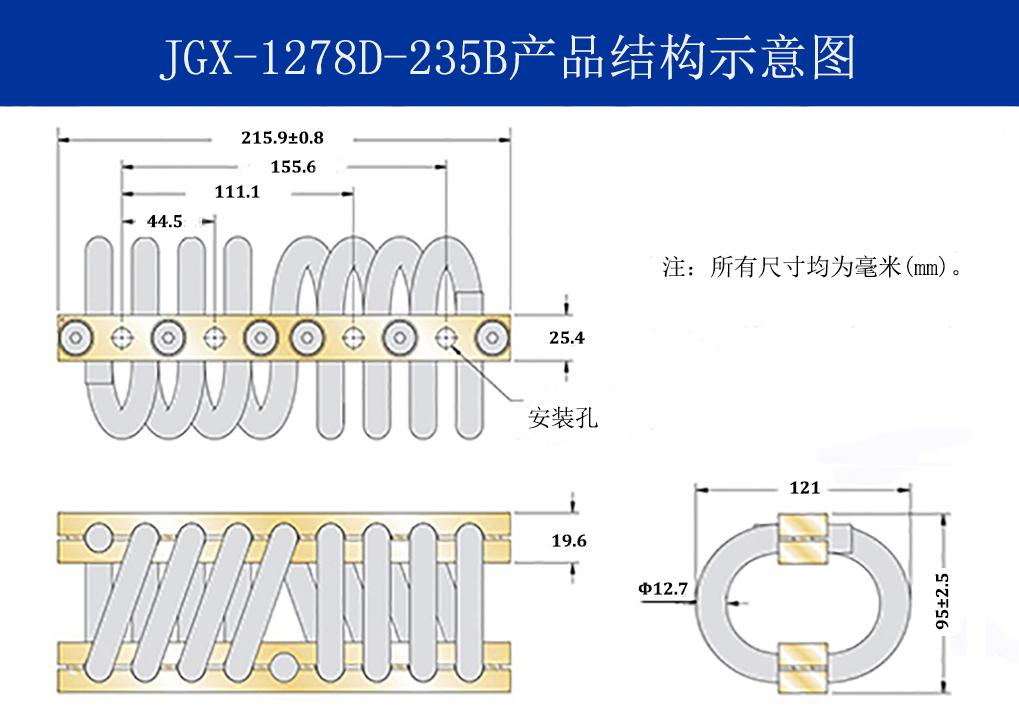 JGX-1278D-235B多應用鋼絲繩隔振器結構