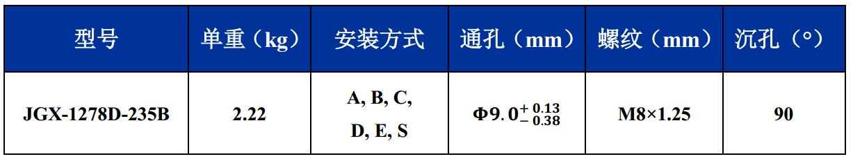 JGX-1278D-235B多應用鋼絲繩隔振器尺寸