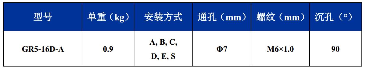 GR5-16D-A航拍攝影鋼絲繩隔振器尺寸