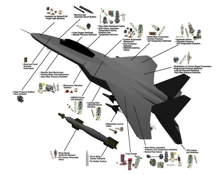 JMZ-T-1.4A摩擦阻尼隔振器