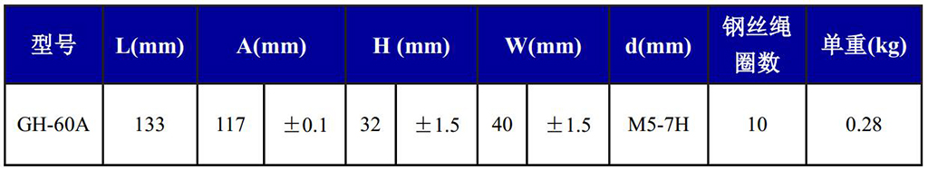 GH-60A全金屬鋼絲繩隔振器尺寸