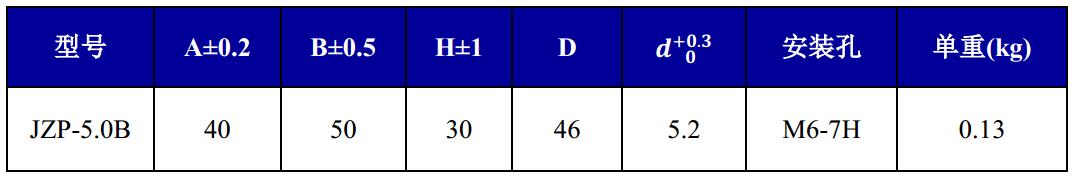 JZP-5.0B摩擦阻尼隔振器尺寸圖